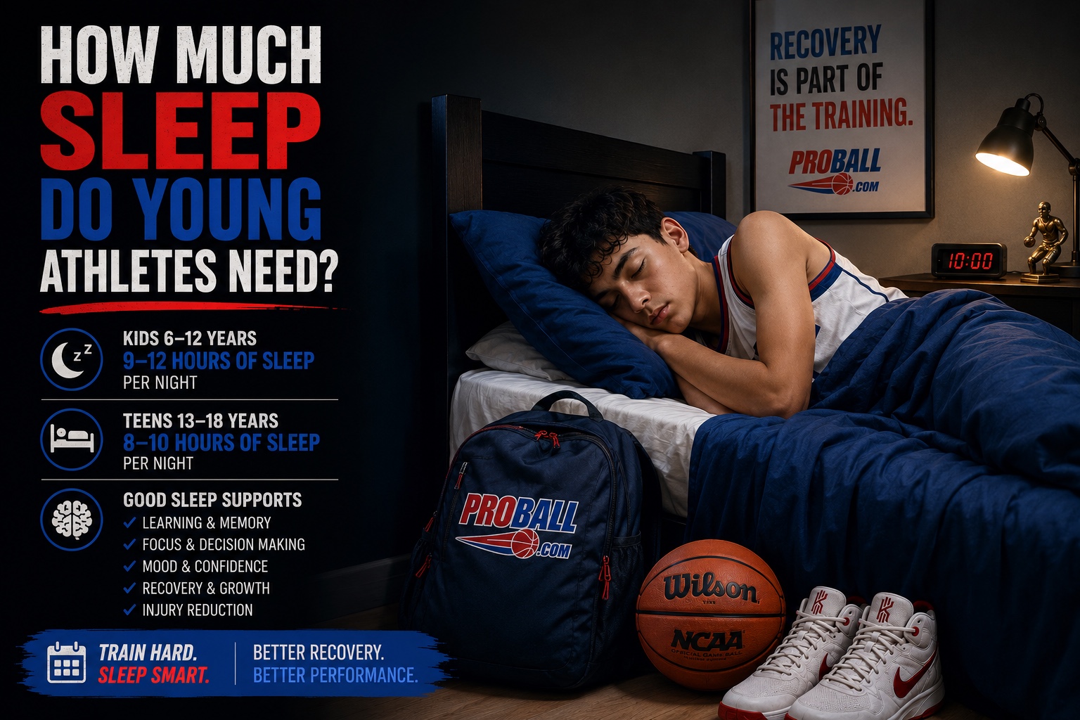 Young basketball player sleeping after training, showing how proper sleep supports recovery, focus and performance in young athletes.